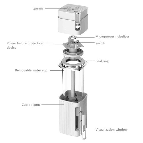 Humidificador de Vapor Frío de 300 ml con Luz LED